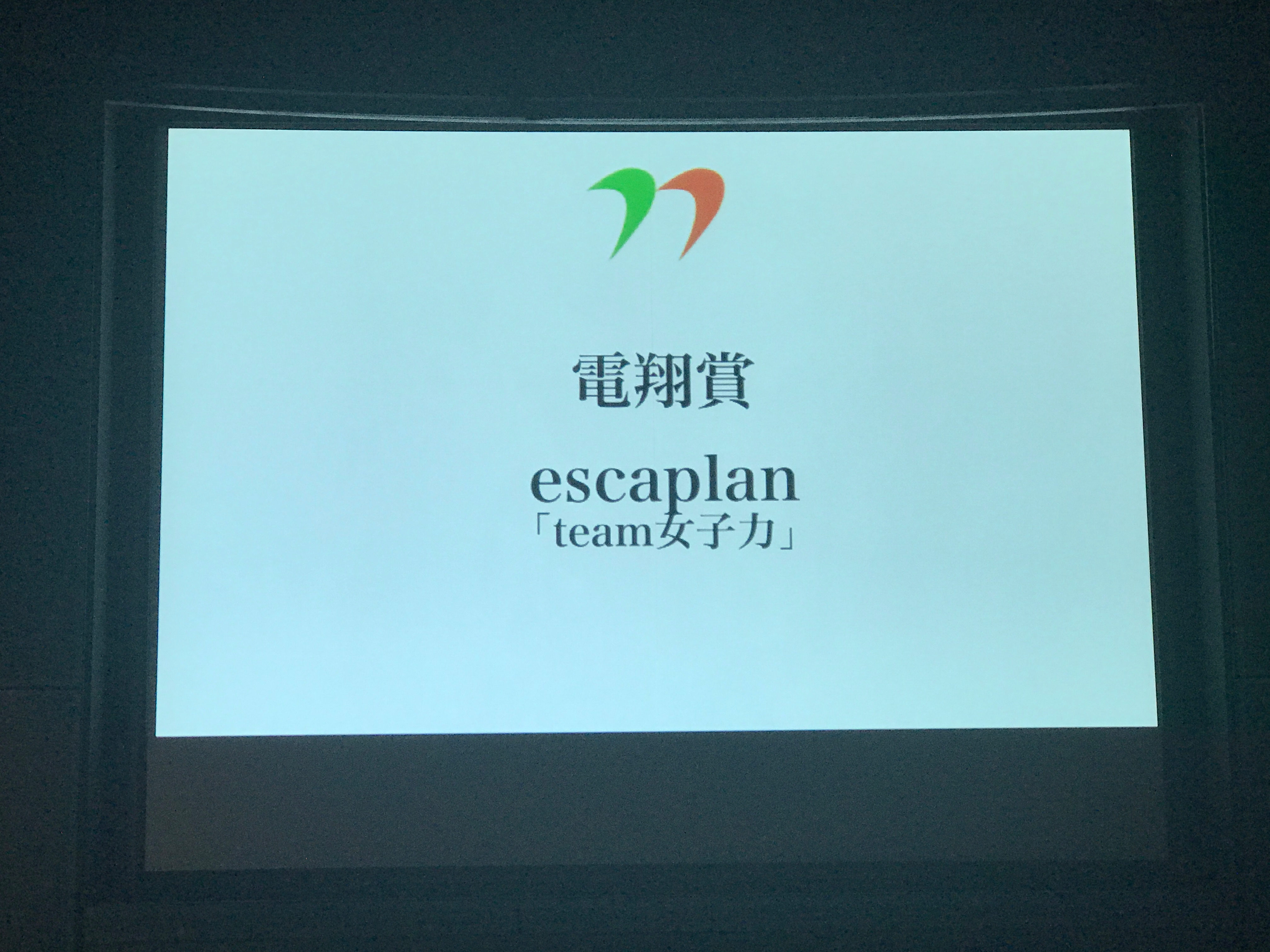 電翔賞: team女子力 「escapelan」
